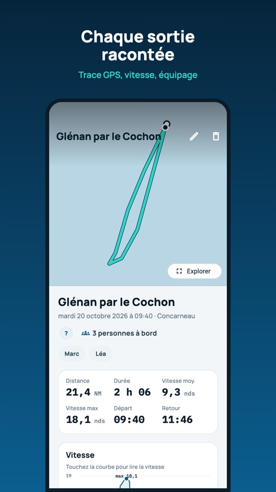 Détail d'une sortie avec la trace GPS et les statistiques